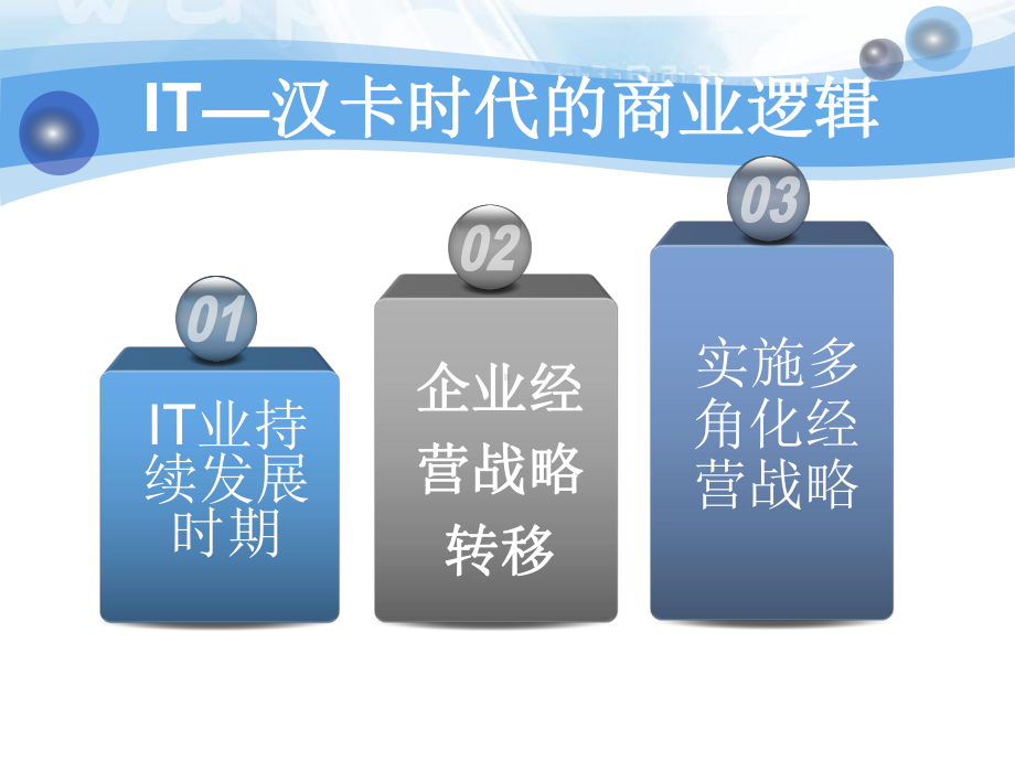 精湛多元化战略分析之巨人集团课件.ppt_第3页