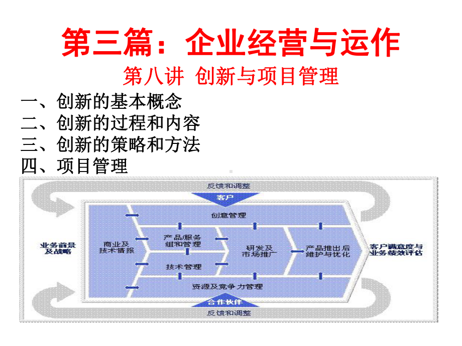 第八讲创新与项目管理共23页课件.ppt_第1页