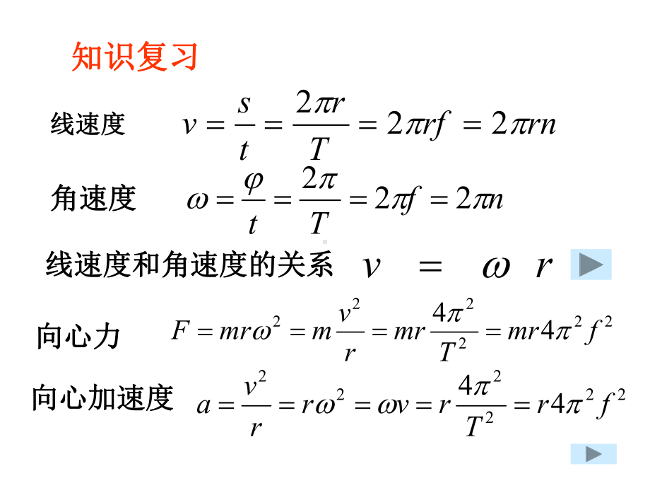 人教版必修二5.4《圆周运动》课件.ppt_第2页