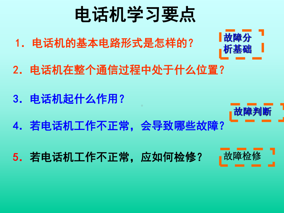 第二章-电话机原理与维修技术(经典)课件.ppt_第2页