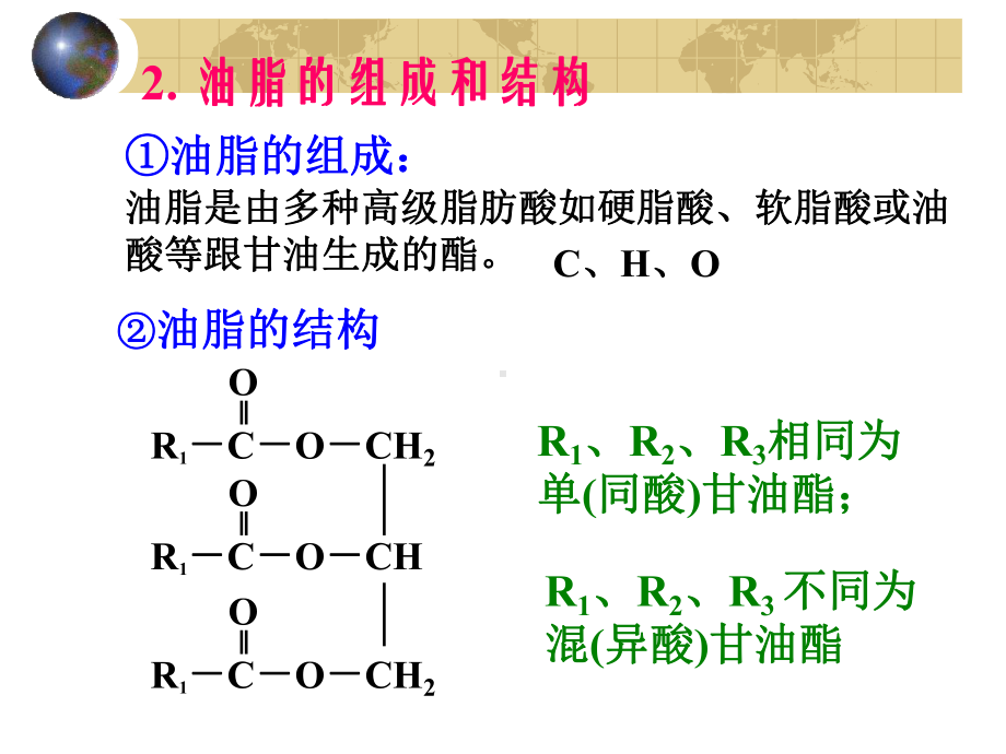 营养物质高分子课件.ppt_第3页