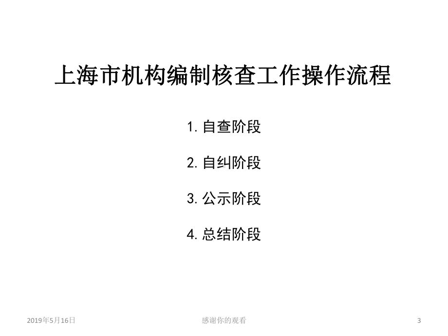 上海市机构编制核查工作事业单位机构编制实名制信息课件.ppt_第3页