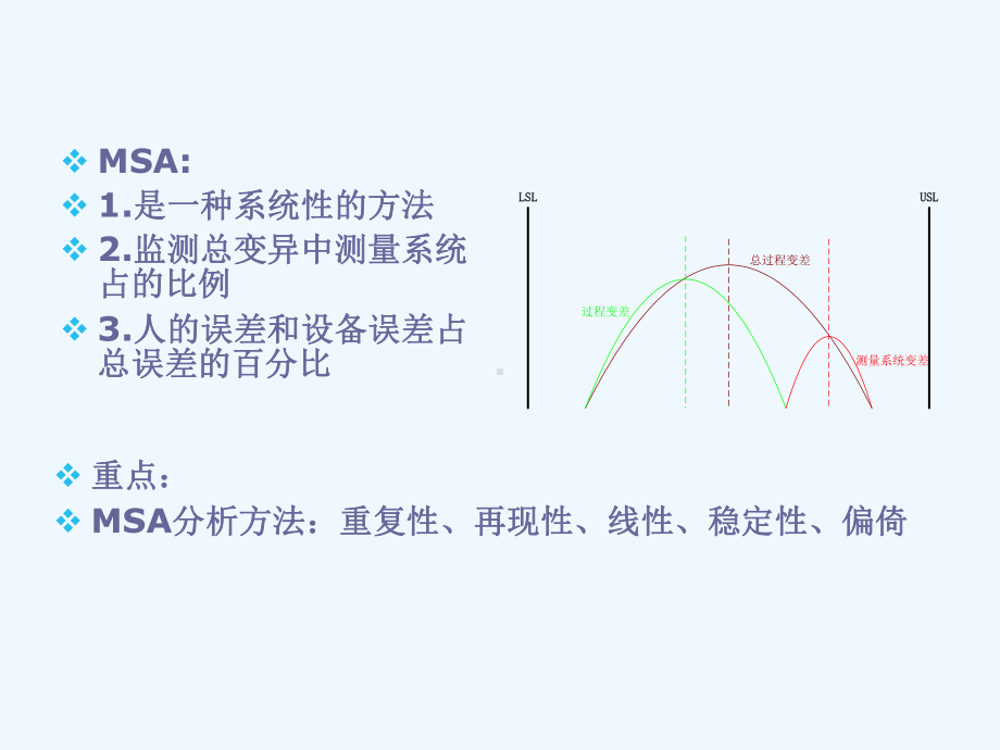 经典详细的MSA培训讲义资料课件.ppt_第3页