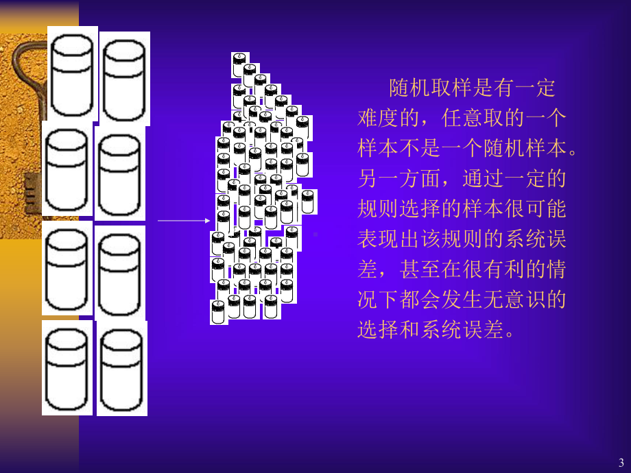 第四章-分析采样理论和方法课件.ppt_第3页