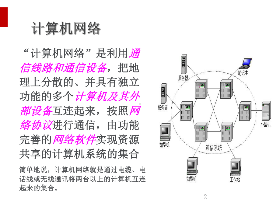 计算机网络技术基础(ppt36页)课件.ppt_第2页