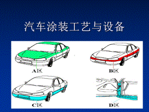 第一章-汽车涂装的概述课件.ppt