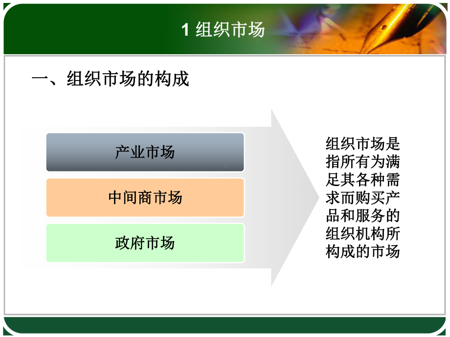 产业市场与购买行为分析(ppt32张)课件.ppt_第3页