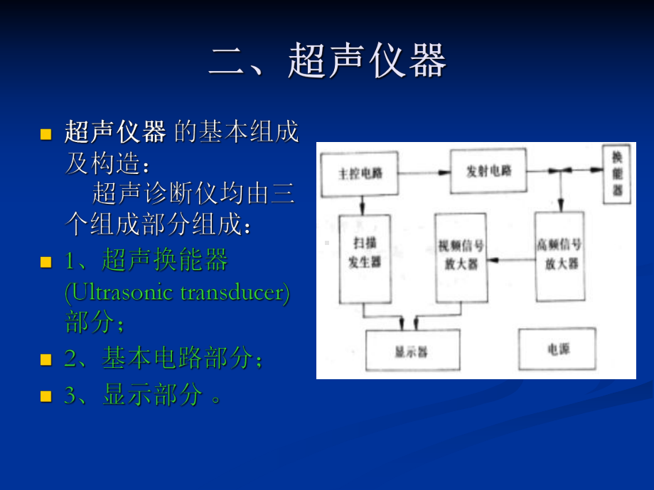 超声检查与解读报告基础知识1课件.ppt_第3页