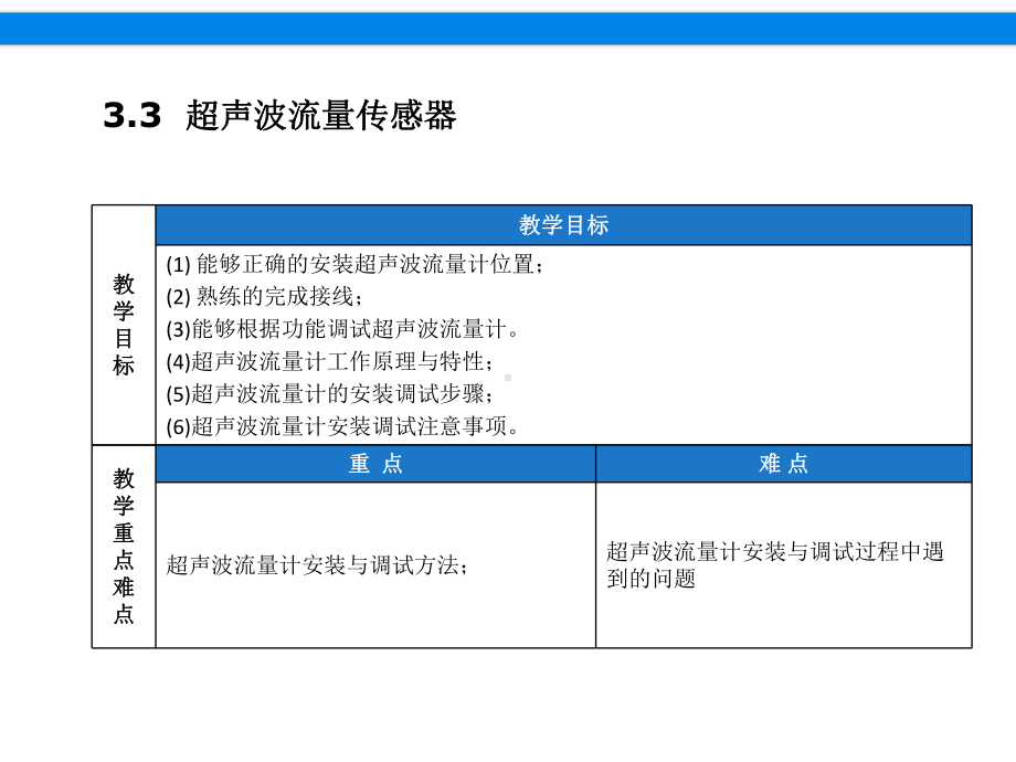 超声波流量传感器课件.ppt_第3页