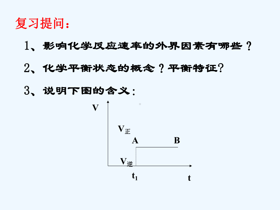 辽宁省北票市高中化学-第二章-化学反应速率和化学平衡-第三节-化学平衡影响因素-新人教版选修4课件.ppt_第2页