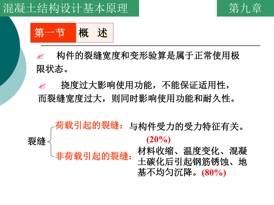 钢筋混凝土受弯构件裂缝宽度和变形课件.ppt_第3页