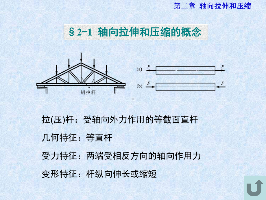 轴向拉伸和压缩s课件.ppt_第2页