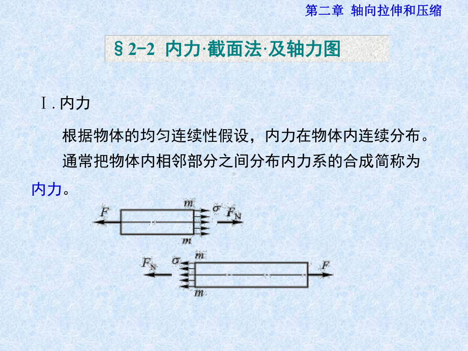 轴向拉伸和压缩s课件.ppt_第3页