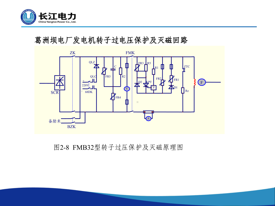 葛洲坝水力发电厂工作思路课件.ppt_第2页