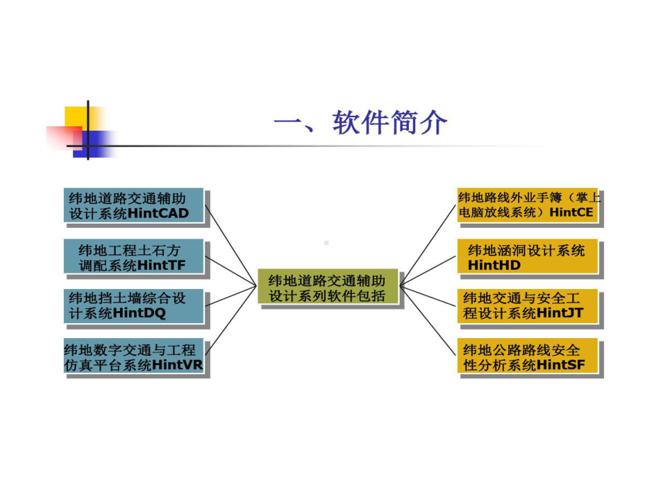 纬地道路的设计软件介绍共41页文档课件.ppt_第3页