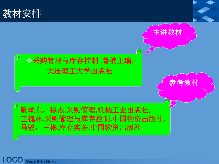 采购管理与库存控制教材(PPT-44页)课件.ppt_第2页