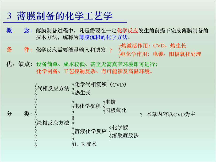 薄膜物理与技术-3薄膜的化学制备工艺学课件.ppt_第2页