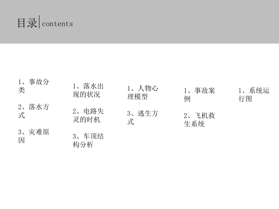 车辆落水逃生系统设计调研课件.ppt_第2页