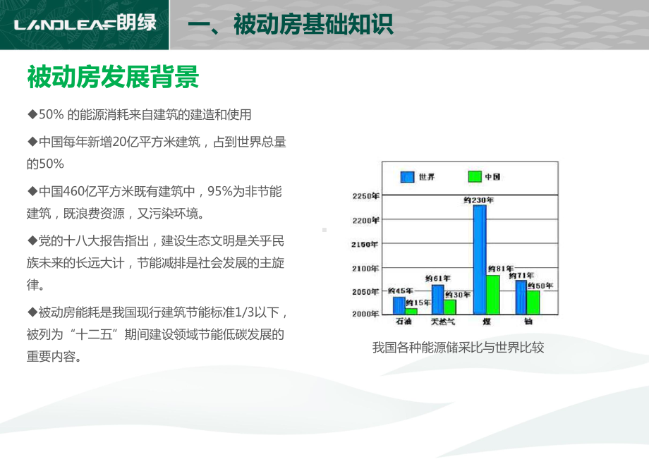 被动房技术介绍课件.ppt_第3页