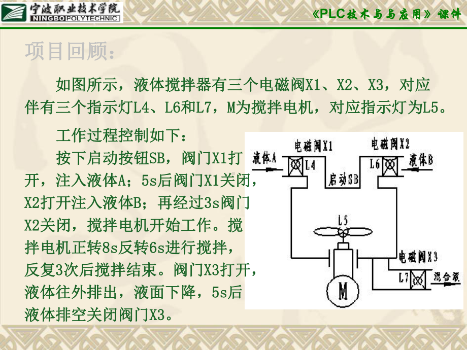 第四讲液体搅拌器设计2-39页PPT文档课件.ppt_第3页