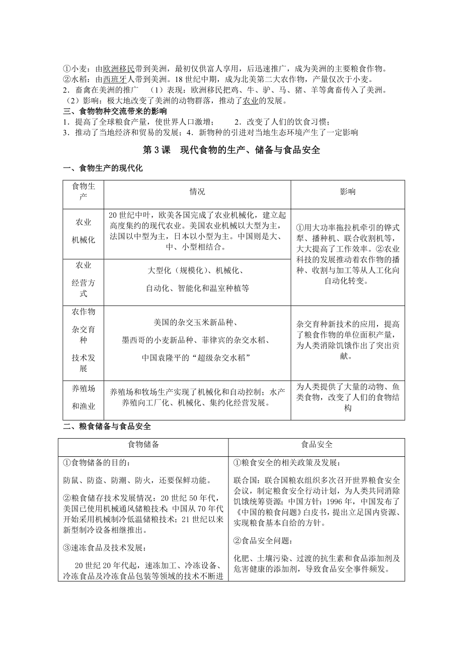 2021-2022学年统编版（2019）高中历史选择性必修二经济与社会生活知识点（表格）.docx_第2页