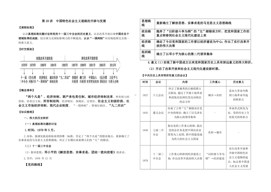 第十单元 改革开放与社会主义现代化建设新时期 知识清单-2022届高三统编版（2019）历史必修中外历史纲要上三轮冲刺复习.docx_第1页