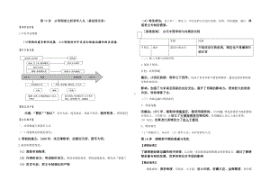 第四单元 明清中国版图的奠定与面临的挑战 知识清单-2022届高三统编版（2019）历史必修中外历史纲要上三轮冲刺复习.docx