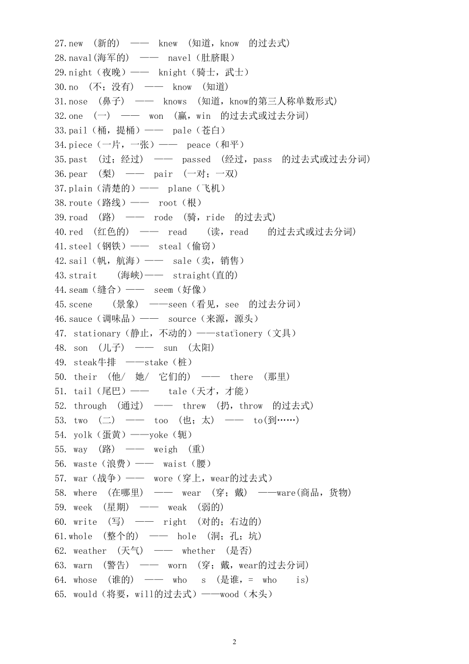 小学英语听力常考同音词汇总（共两类）.doc_第2页