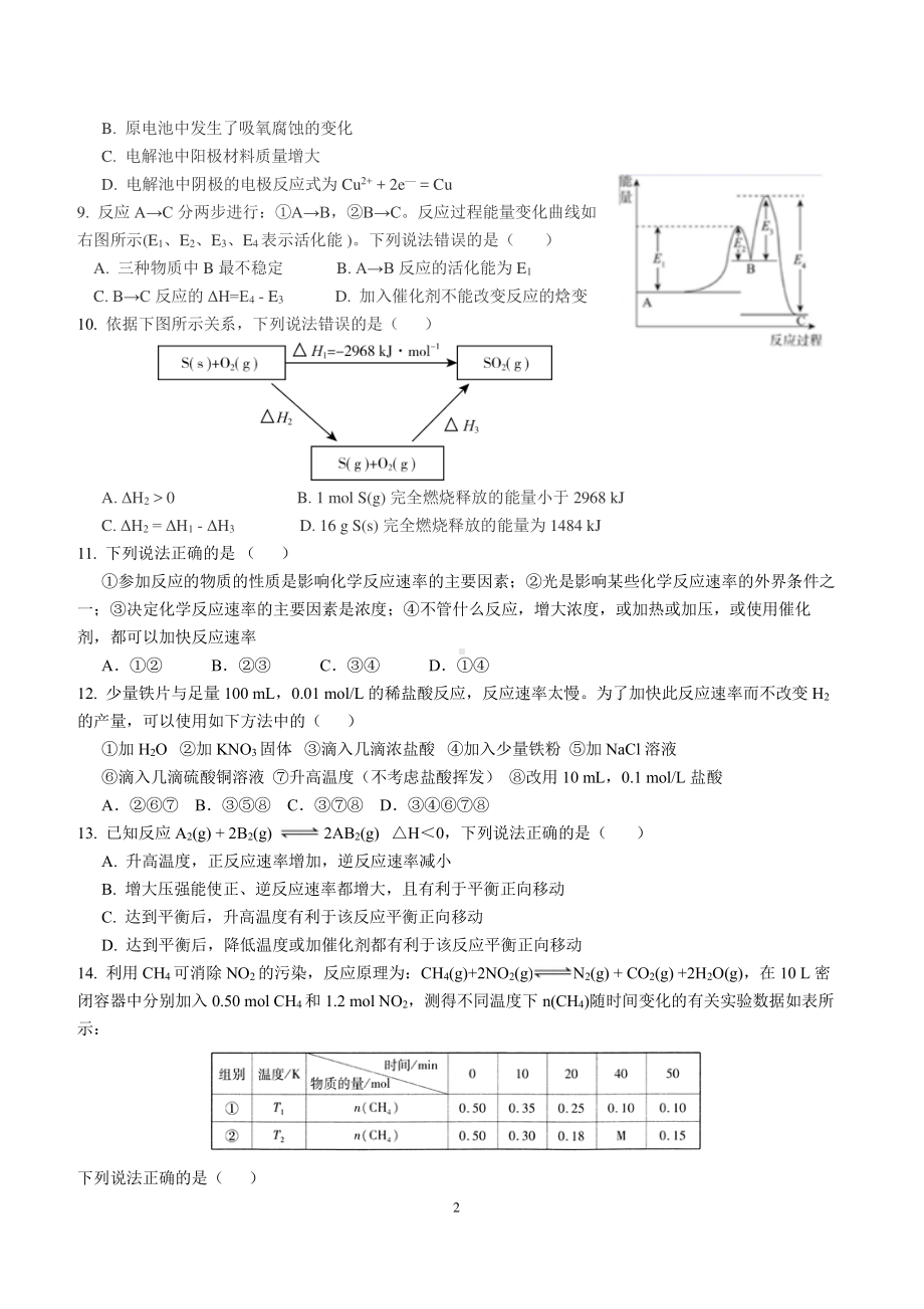 上海市上海 2021-2022学年高一下学期期末考试化学试题.pdf_第2页