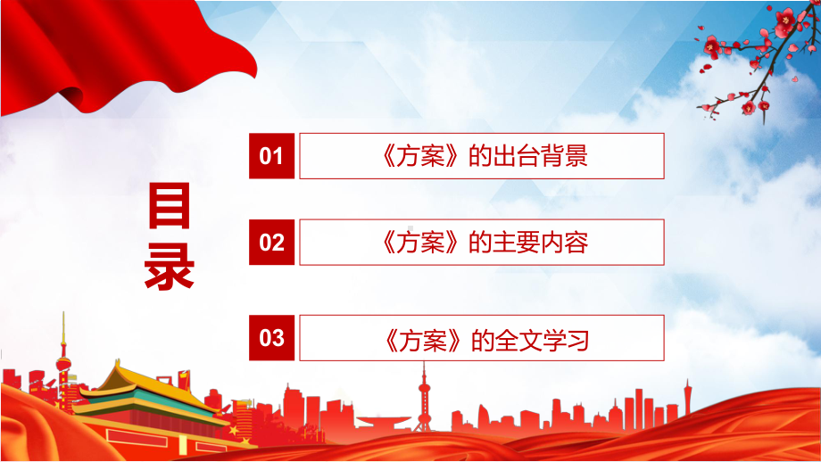 演示自建房安全整治学习2022年《全国自建房安全专项整治工作方案》修正稿PPT模板.pptx_第3页