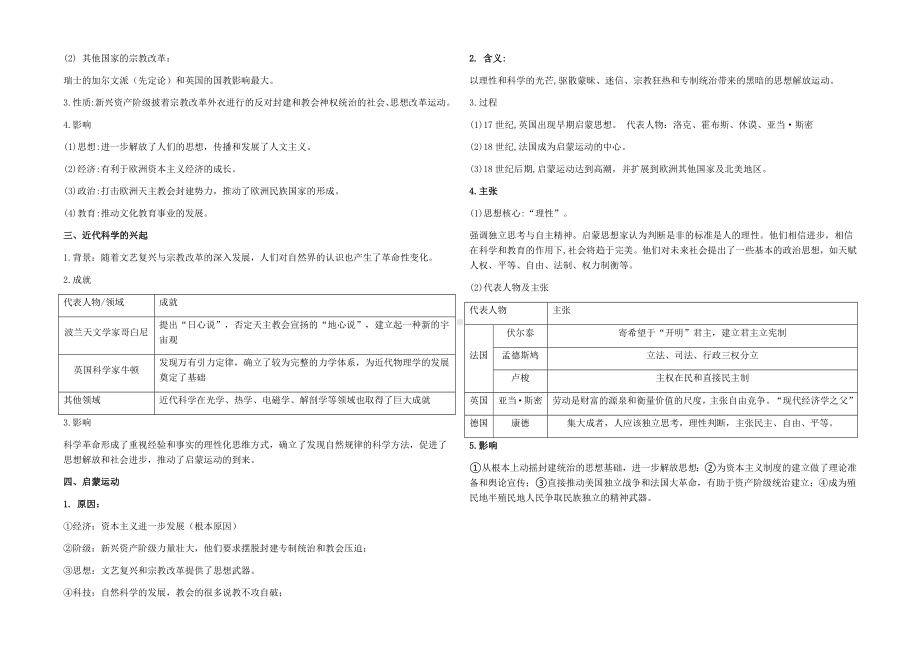 第四单元 资本主义制度的确立 知识清单-2021-2022学年统编版（2019）高中历史必修中外历史纲要下册.docx_第2页