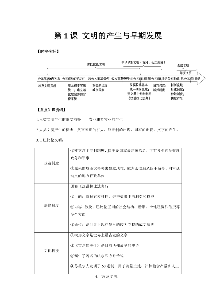 第一二单元 背诵提纲-2021-2022学年统编版（2019）高中历史必修中外历史纲要下册.docx_第3页