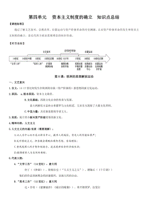 第四单元 资本主义制度的确立知识点总结-2021-2022学年统编版（2019）高中历史必修中外历史纲要下册.docx