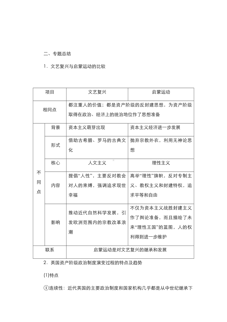 第四单元 资本主义制度的确立 知识点梳理-2021-2022学年高中历史统编版（2019）必修中外历史纲要下册.docx_第2页