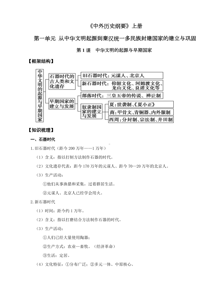 中外历史纲要上下册 知识提纲-2022年山东省高一历史学业水平合格性考试复习.docx_第2页