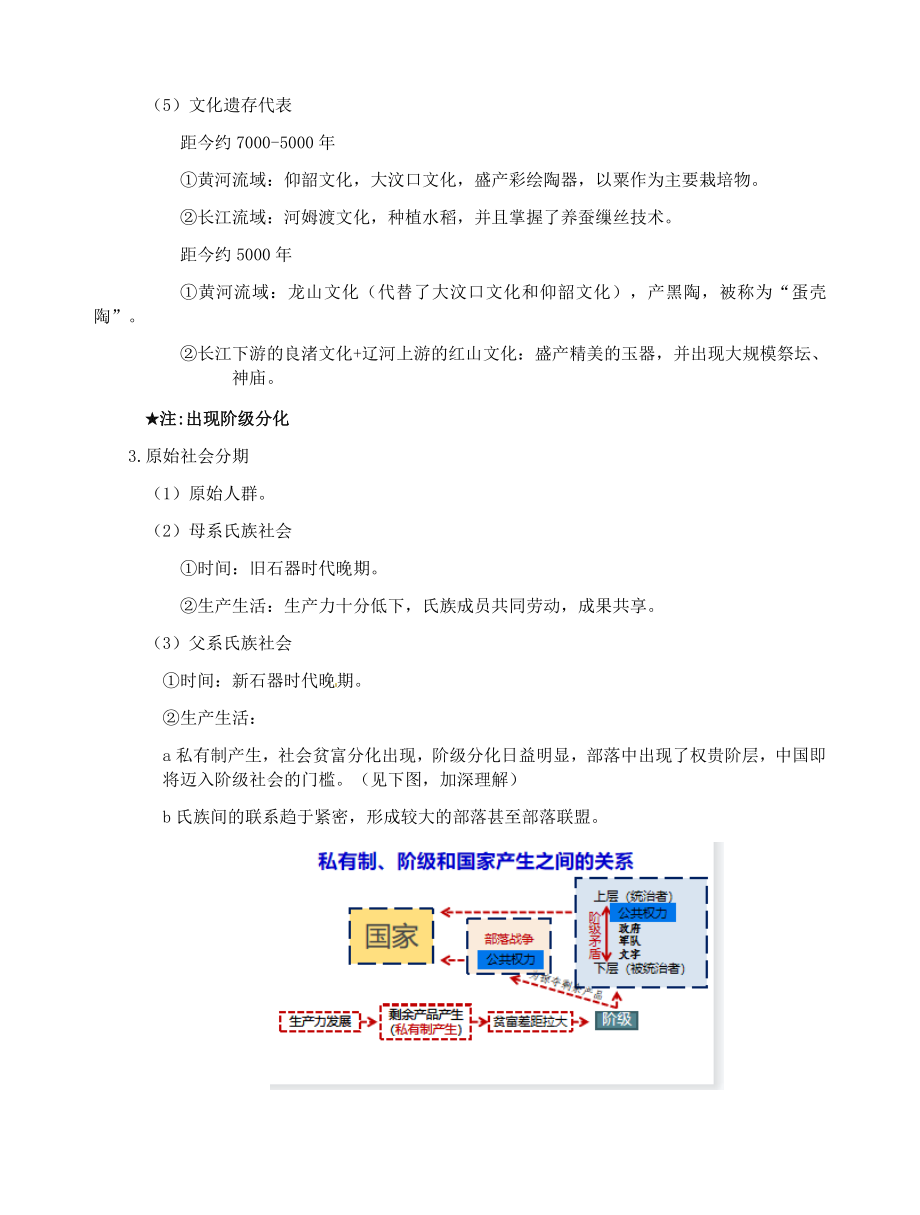 中外历史纲要上下册 知识提纲-2022年山东省高一历史学业水平合格性考试复习.docx_第3页