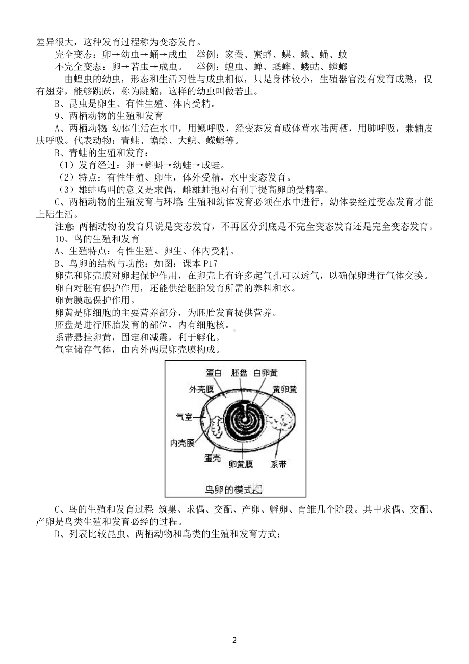 初中生物苏教版八年级下册知识点总结（共6章）.docx_第2页