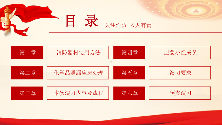 课件演示2022消防及泄漏应急演练方案简约大气消防安全人人有责下载专题PPT.pptx_第2页