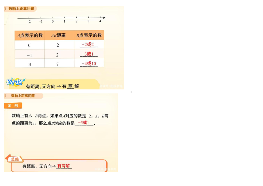 初中数学有理数数轴与绝对值.docx_第3页