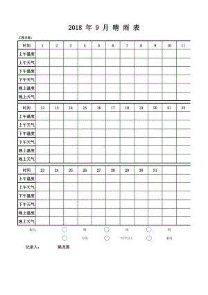 施工晴雨表20（详细版本）.xlsx