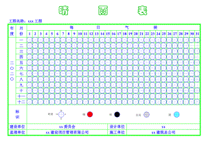 施工晴雨表1（最终版）.doc