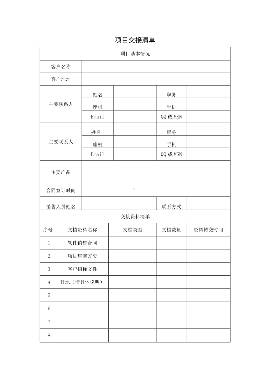 项目交接清单表格模板.docx_第1页