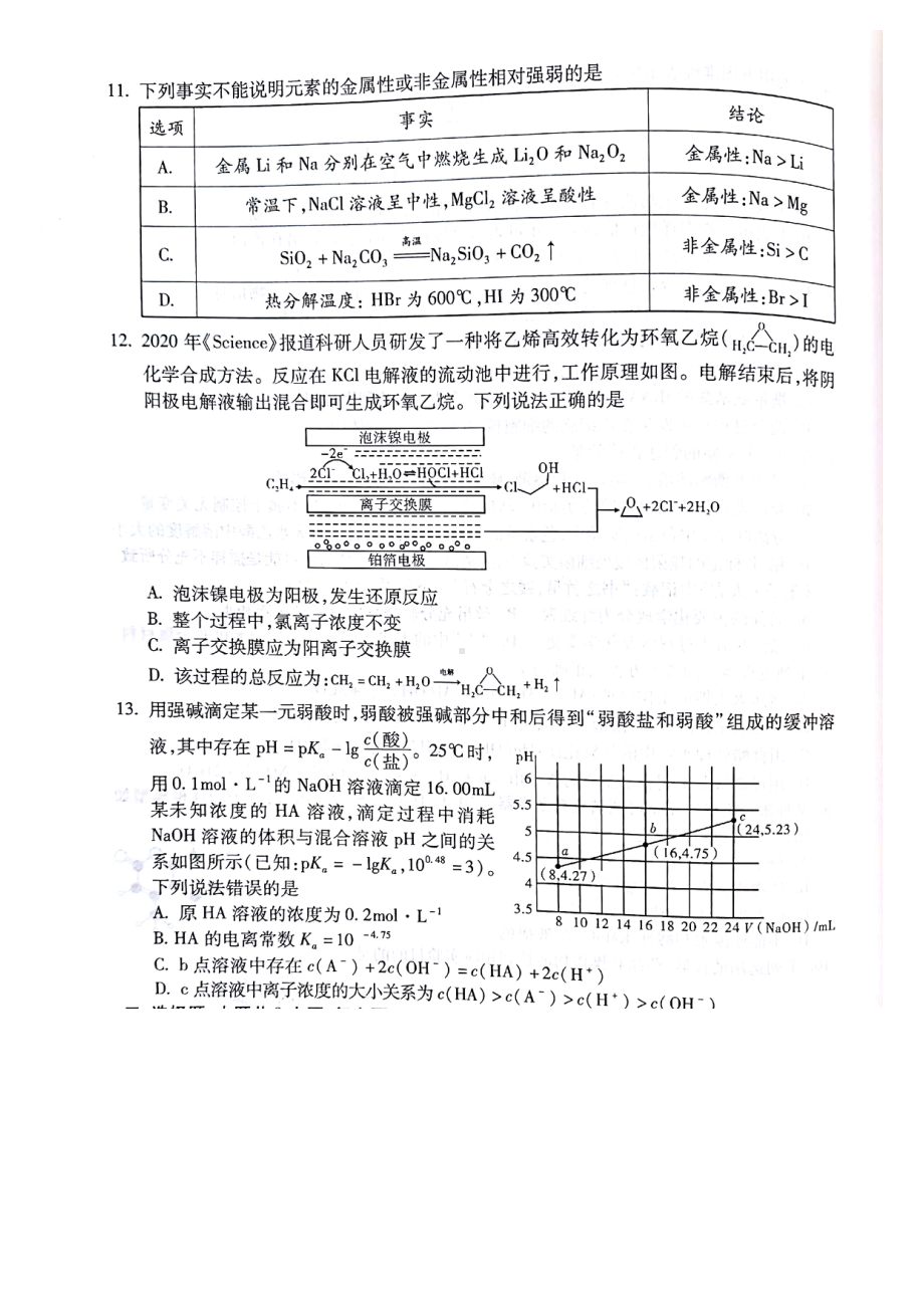 2022届陕西省宝鸡市高考模拟检测（二模）理科综合化学试题.pdf_第2页