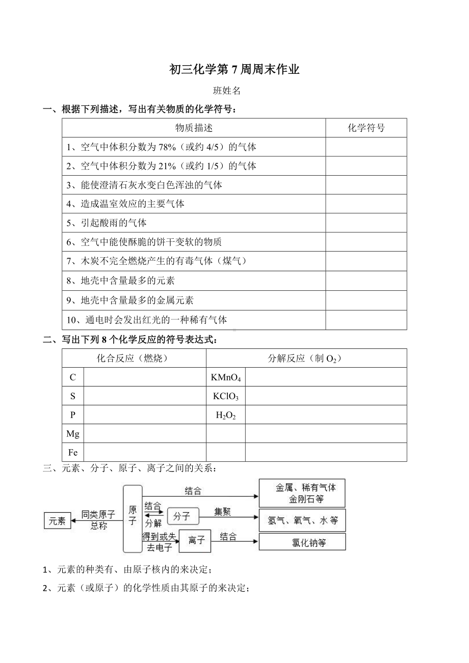 广东东莞虎门外语 2021~2022学年上学期（第7周）九年级化学周末作业.docx_第1页