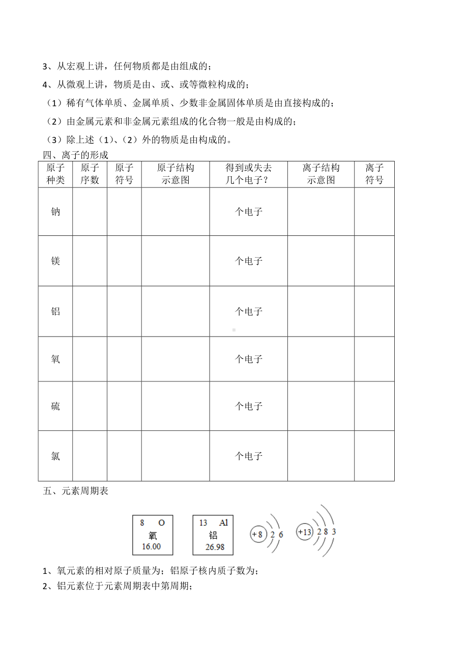 广东东莞虎门外语 2021~2022学年上学期（第7周）九年级化学周末作业.docx_第2页