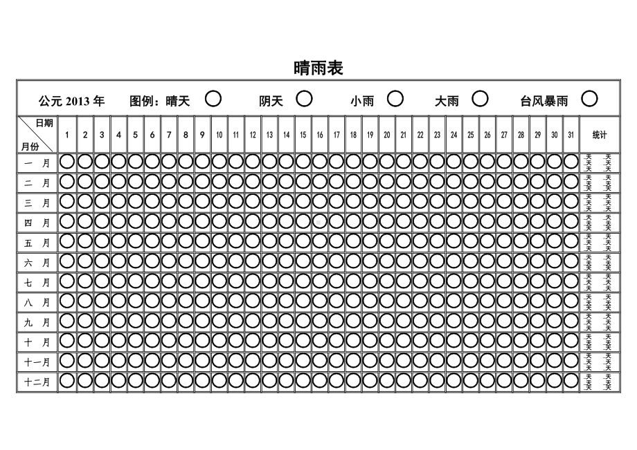 施工晴雨表（全面）.doc_第1页