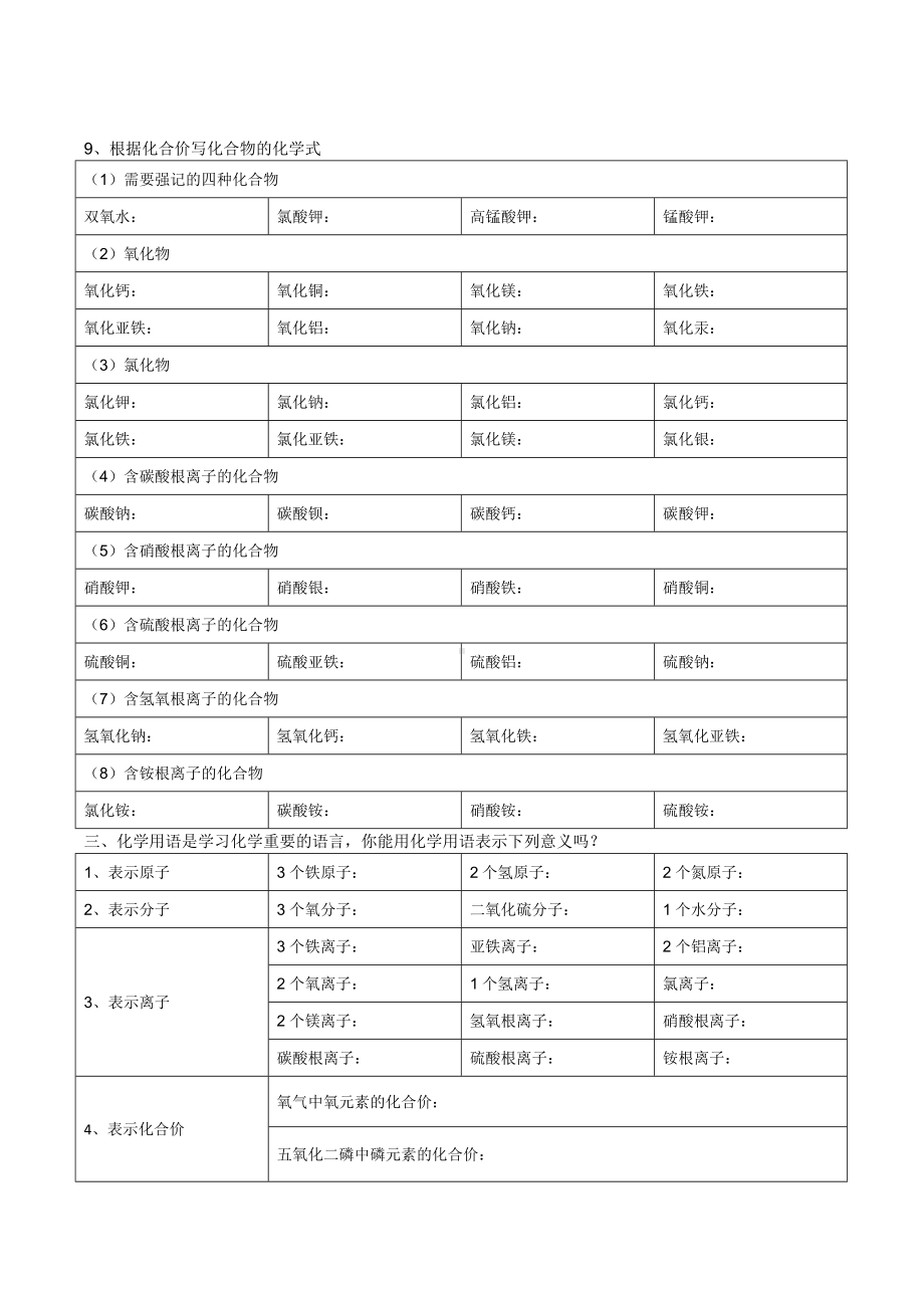 广东东莞虎门外语 2021~2022学年上学期（第8周）九年级化学周末作业.docx_第2页