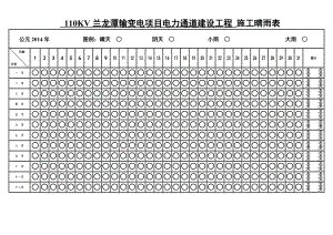 施工晴雨表（详细版本）.doc