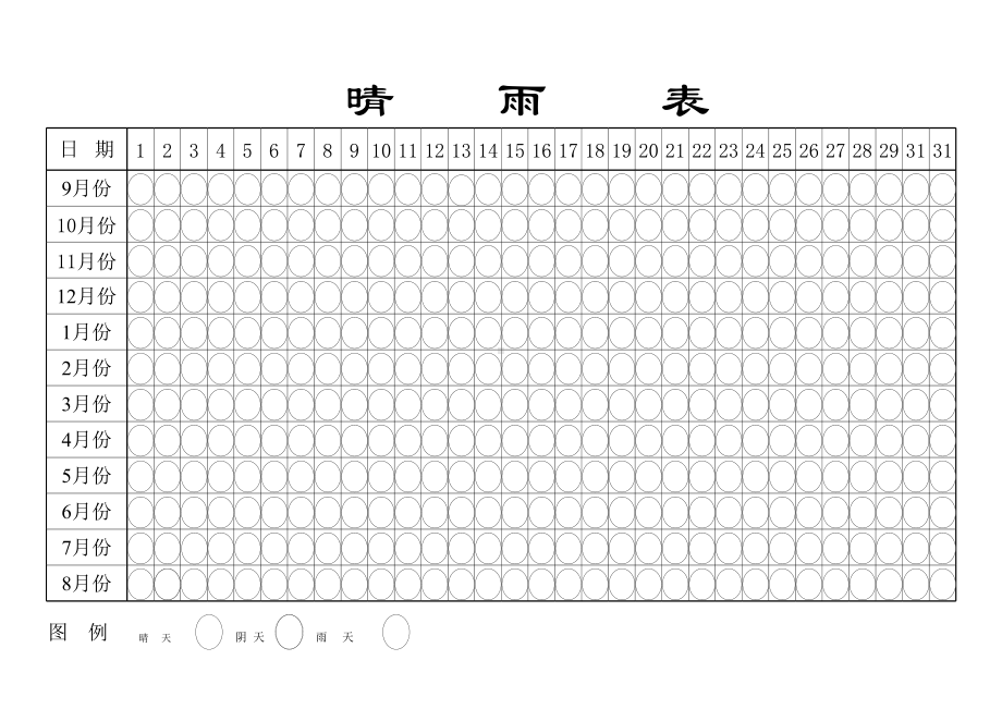 施工晴雨表7（详细版本）.xls_第1页