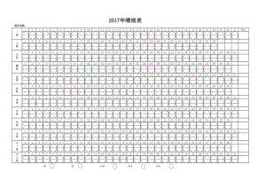 施工晴雨表11（全面版本）.xls